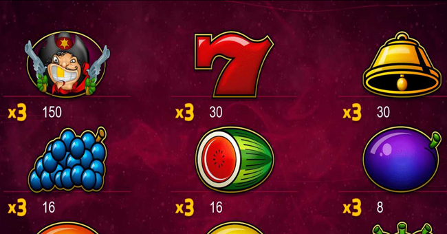 top bullet paytable 1 paytable