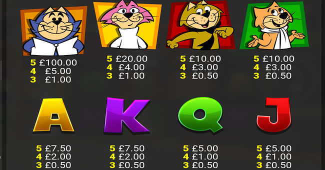 top cat dining for dollars paytable paytable