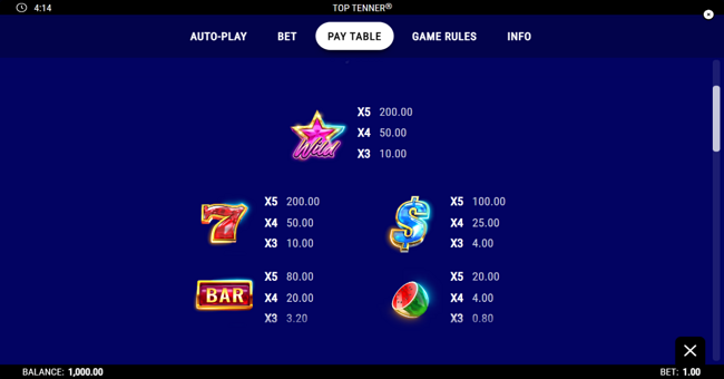 top tenner paytable 1 paytable