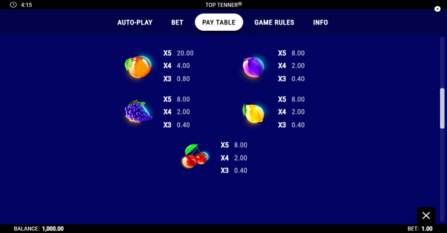 top tenner paytable 2 paytable