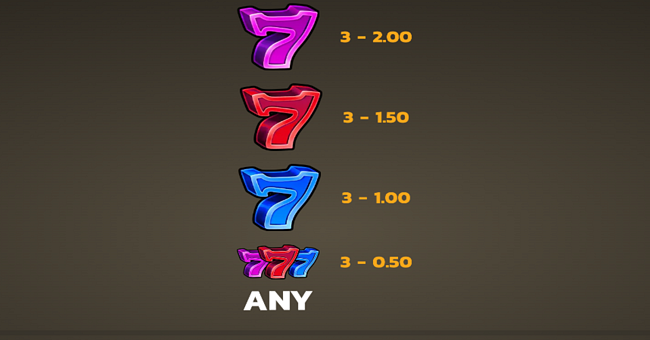 toploot payout linenpay paytable 2 paytable