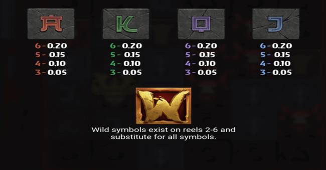 torii tumble paytable2 paytable