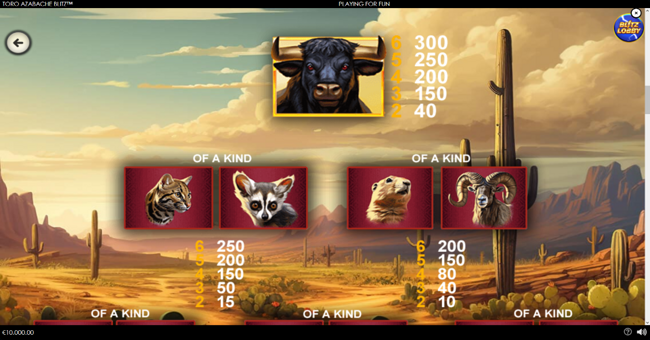 toro azabache blitz paytable 1 paytable