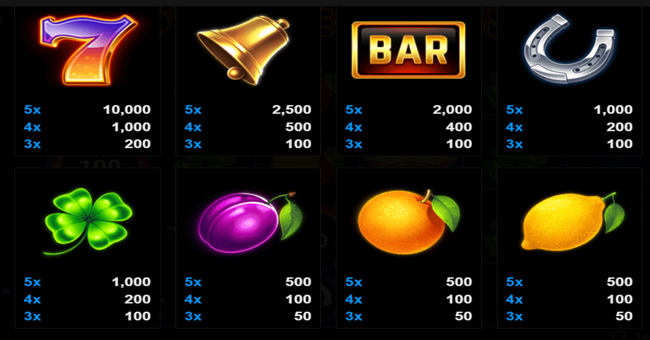 total eclipse paytable 1 paytable