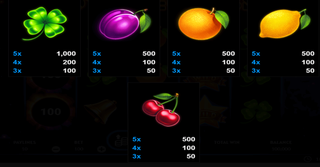 total eclipse paytable 2 paytable