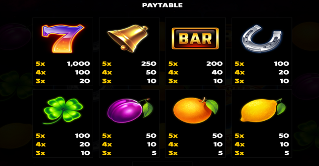 total eclipse supreme paytable 1 paytable