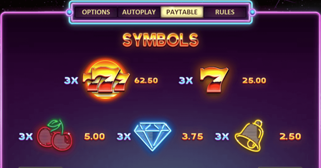 total overdrive 3 paytable