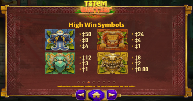 totem warrior paytable 2 paytable