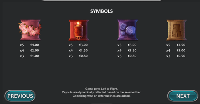 totems of fortune paytable2 paytable