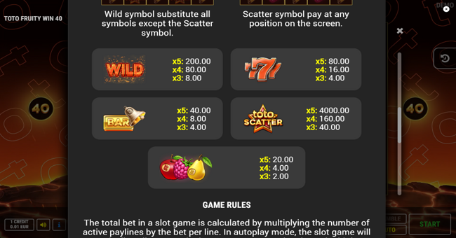 toto fruity win 40 paytable paytable