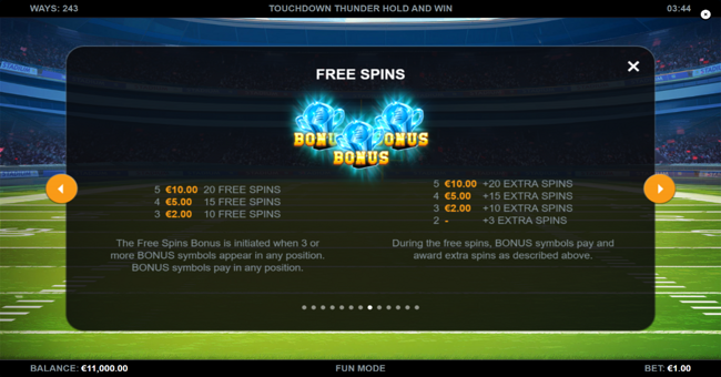 touchdown thunder hold and win paytable 1 paytable