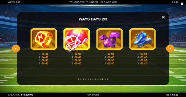 touchdown thunder hold and win paytable 3 paytable
