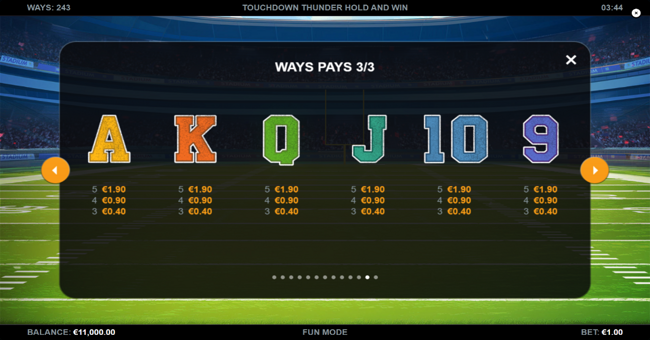 touchdown thunder hold and win paytable 4 paytable
