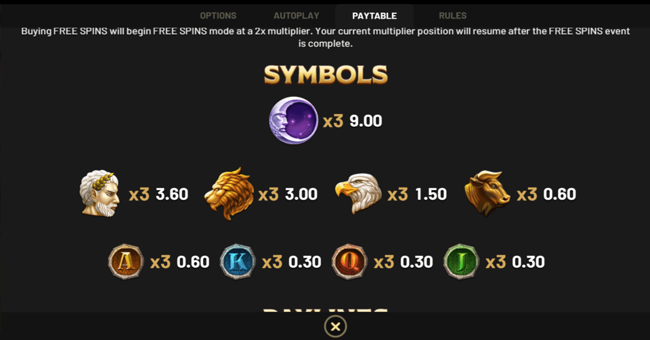 tower of fortuna 2 paytable