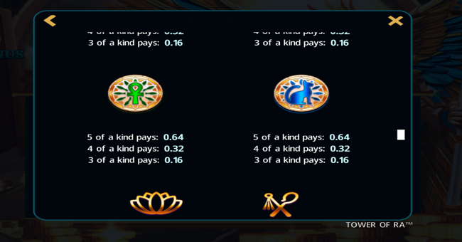tower of ra paytable 2 paytable