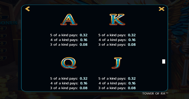 tower of ra paytable 4 paytable