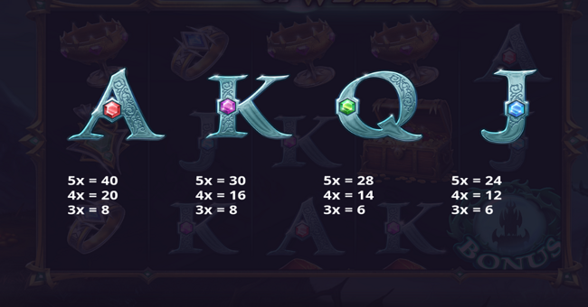 tower of wealth paytable 2 paytable