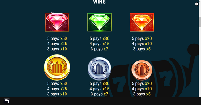 tower power paytable 2 paytable