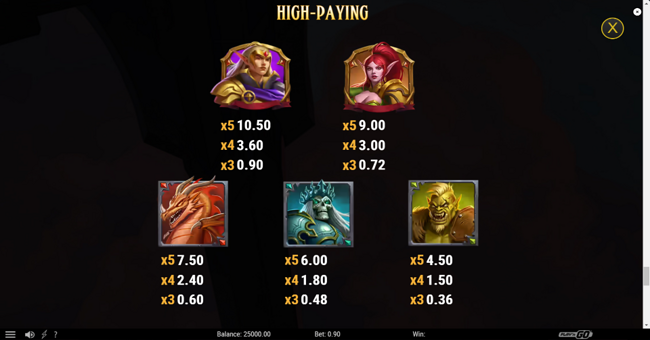 tower quest legacy paytable 3 paytable