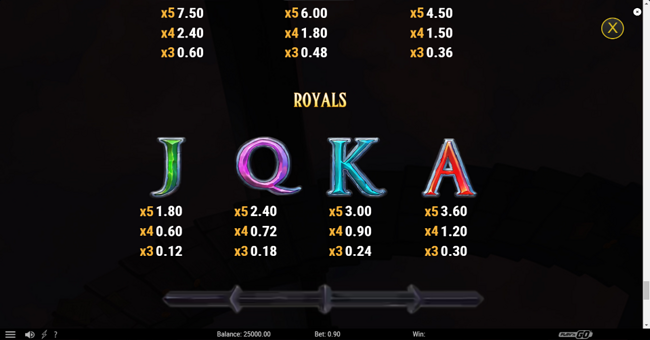 tower quest legacy paytable 4 paytable