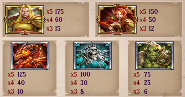 tower quest paytable 1 paytable