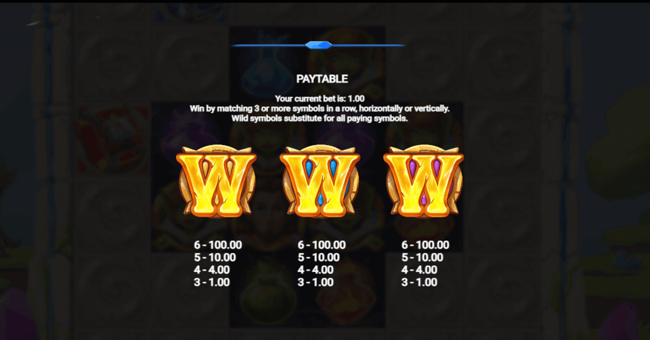 tower tumble paytable1 paytable