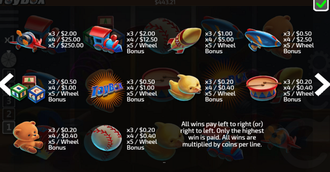 toy box paytable paytable