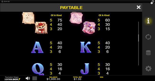 toymaker magic paytable 2 paytable