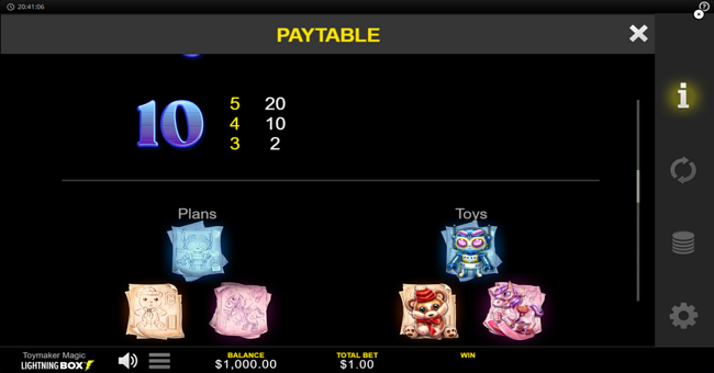 toymaker magic paytable 3 paytable