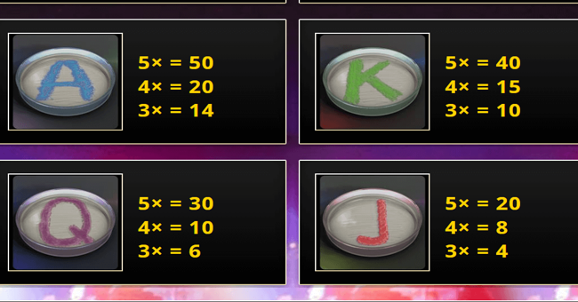 traces of evidence paytable 2 paytable