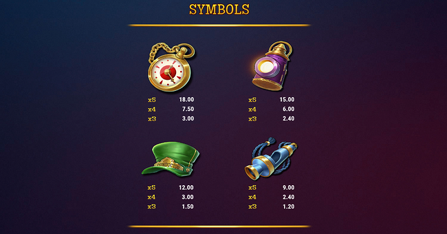 track n gold paytable 1 paytable