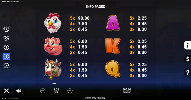 tractor frenzy 40 paytable 2 paytable