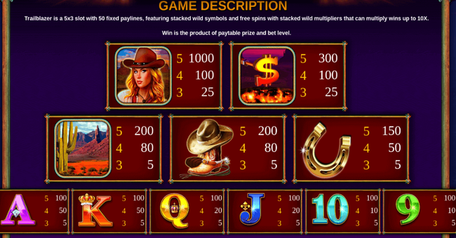 trailblazer paytable paytable
