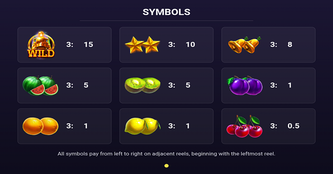 train of fortune paytable 1 paytable