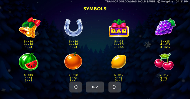 train of gold xmas paytable paytable