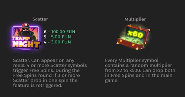 tramp day paytable 1 paytable