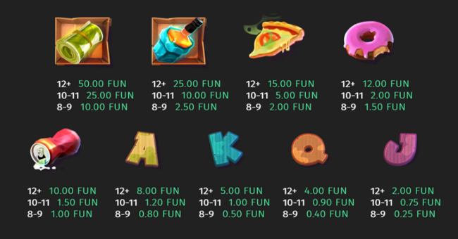 tramp day paytable 2 paytable