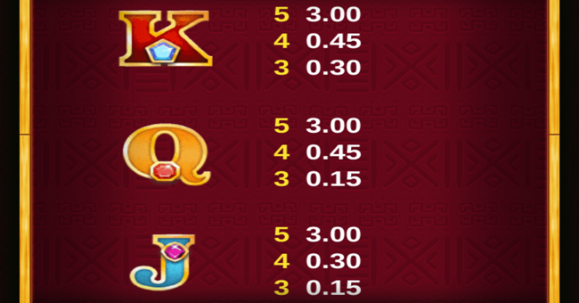 traveling treasures africa paytable 1 6 paytable