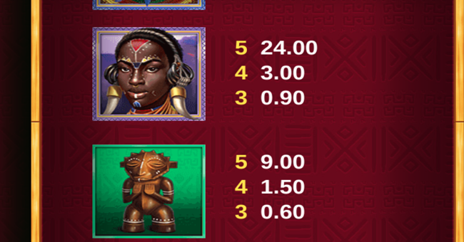 traveling treasures africa paytable 3 paytable