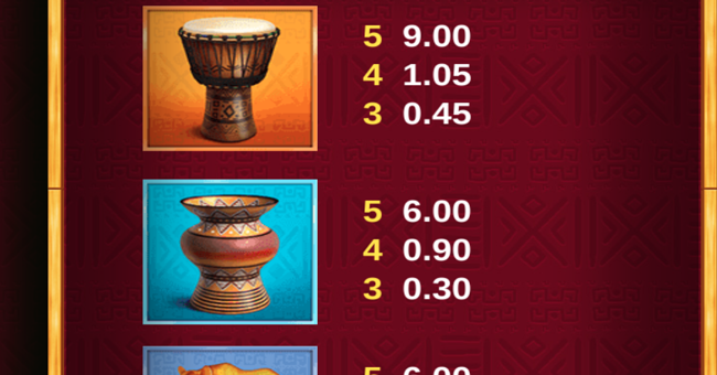 traveling treasures africa paytable 4 paytable