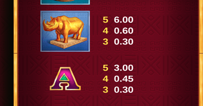 traveling treasures africa paytable 5 paytable