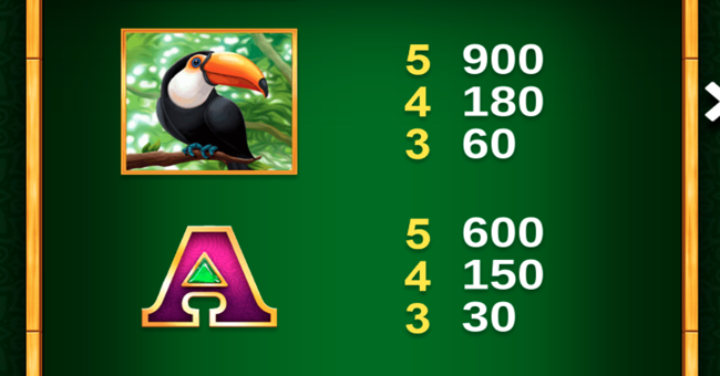 traveling treasures brazil paytable 3 paytable