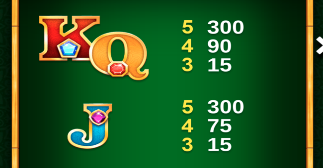 traveling treasures brazil paytable 4 paytable