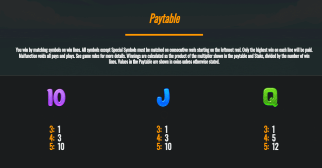 trawler fishin paytable paytable