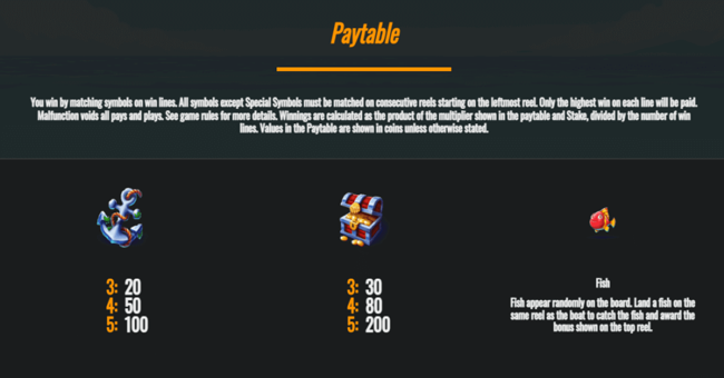 trawler fishin paytable3 paytable