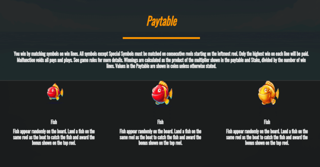 trawler fishin paytable4 paytable