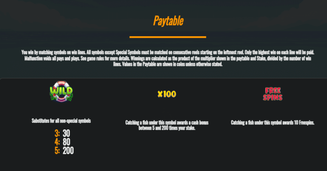 trawler fishin paytable5 paytable