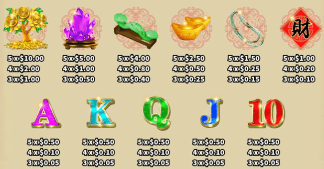 treasure bowl paytable paytable