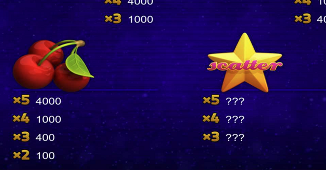 treasure box paytable 2 paytable