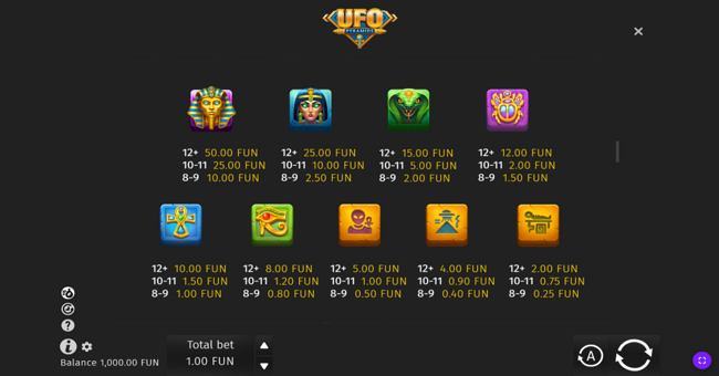 treasure explorer paytable 2 paytable